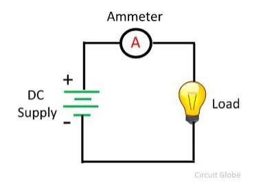 What Is Ammeter? Uses And Benefits | Complete Guide On Ammeter