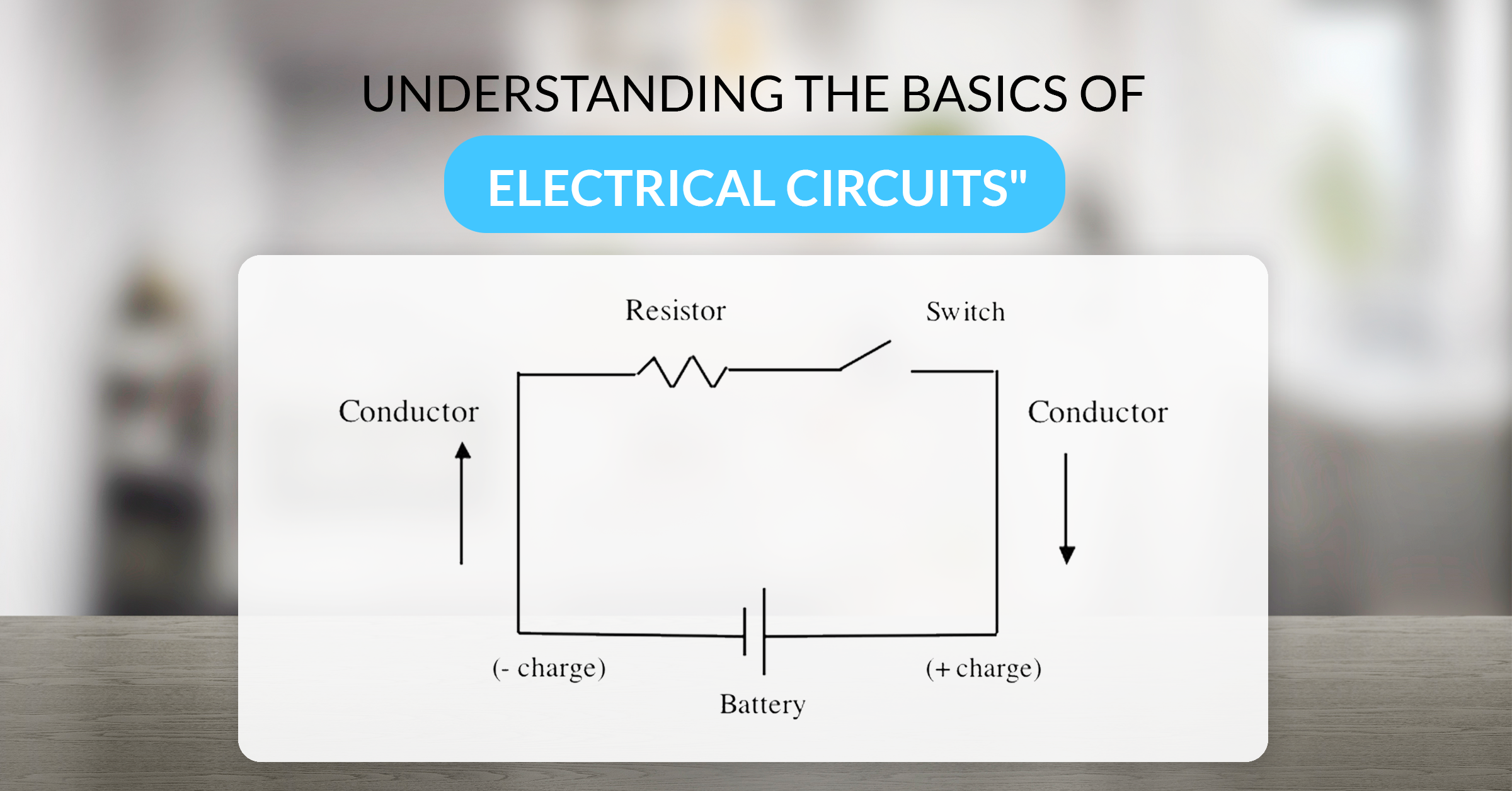 feature image of our blog on - Understanding the Basics of Electrical Circuits-min